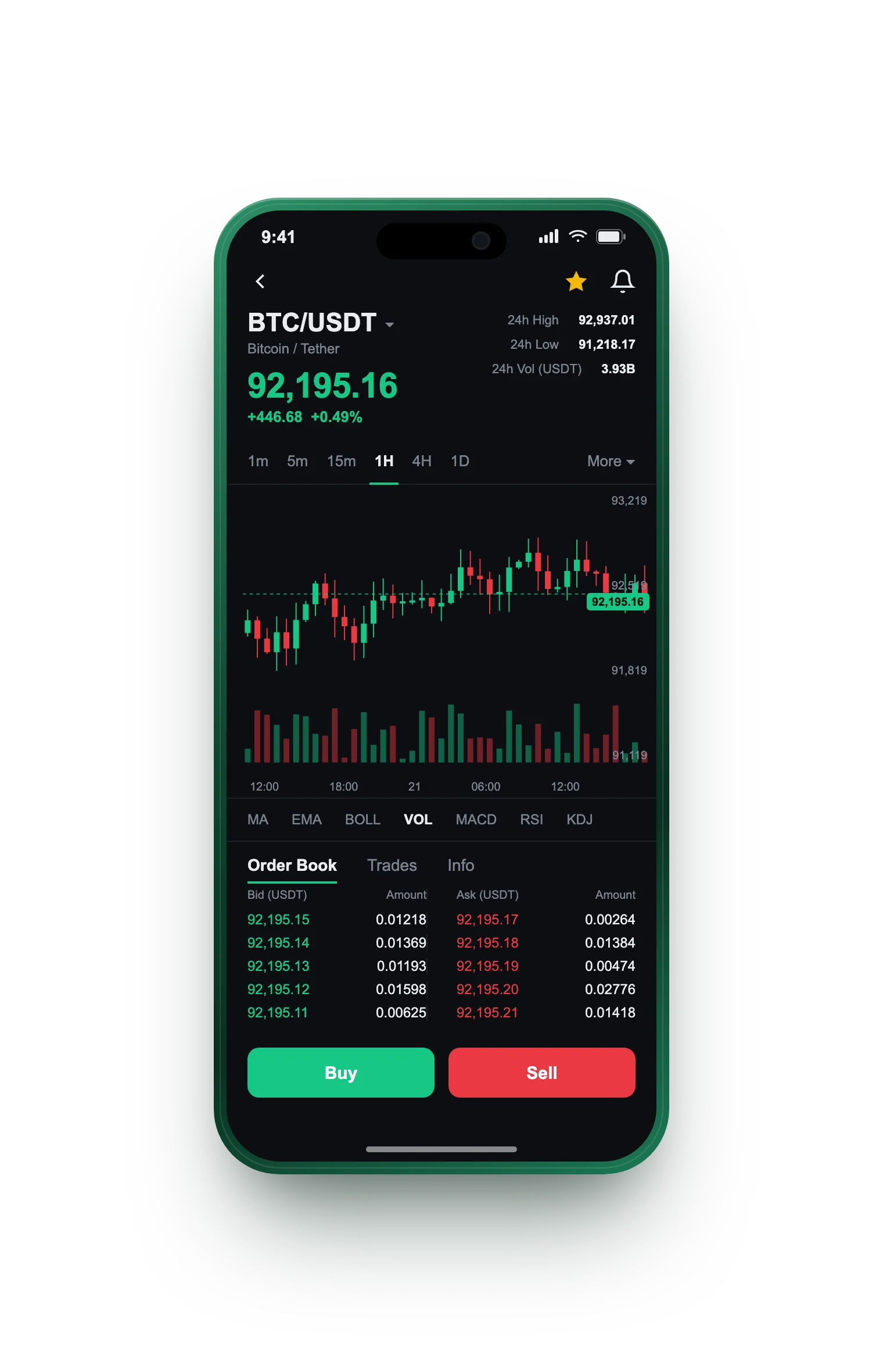 Corvus Intelligence — BTC/USDT live candlestick chart, order book and one-tap Buy/Sell on mobile